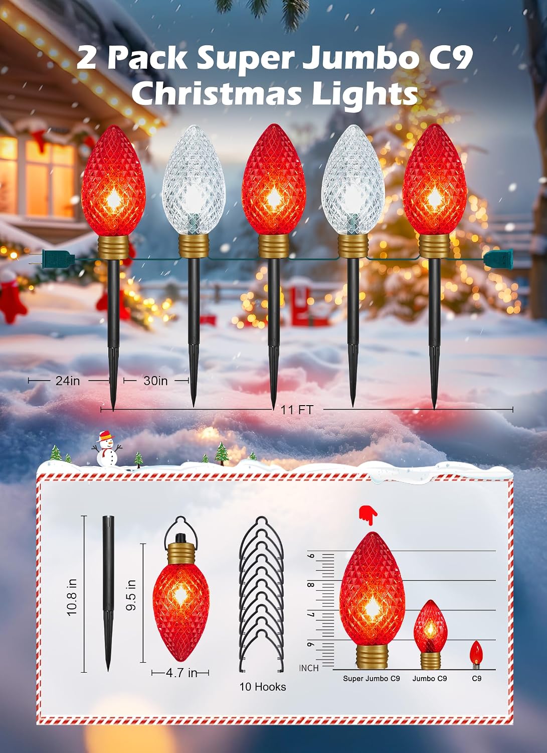 Super Jumbo Strawberry Christm - đánh giá và giá Lighting