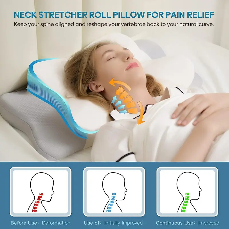 Odorless Orthopedic Memory Foa - đánh giá và giá Memory Foam Orthopedic Pillow Neck Pain