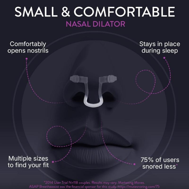 3 Sizes Silicone Anti Snoring  - đánh giá và giá Anti Snore Contour Pillow